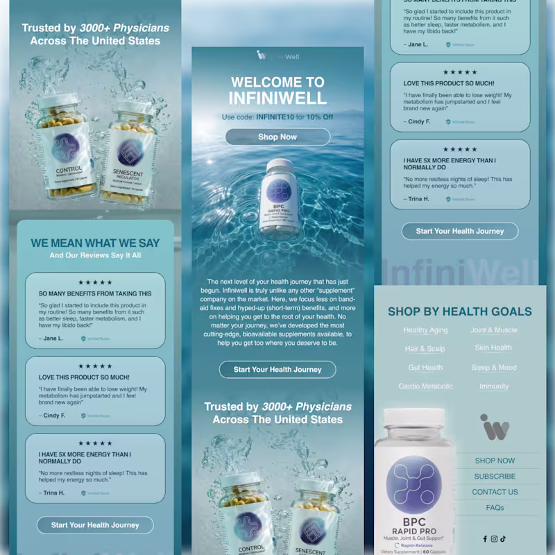 Cover image for Email Design for InfiniWell