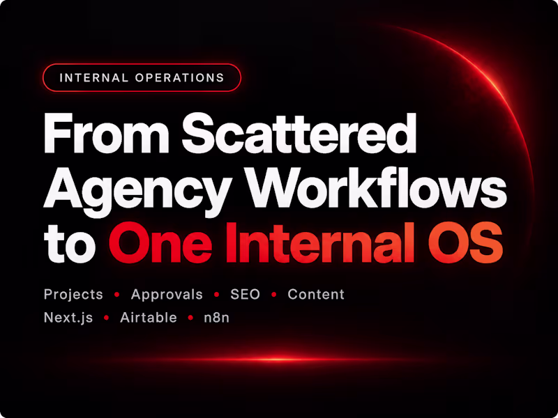 Cover image for Scattered Agency Workflows to One Internal Operations System