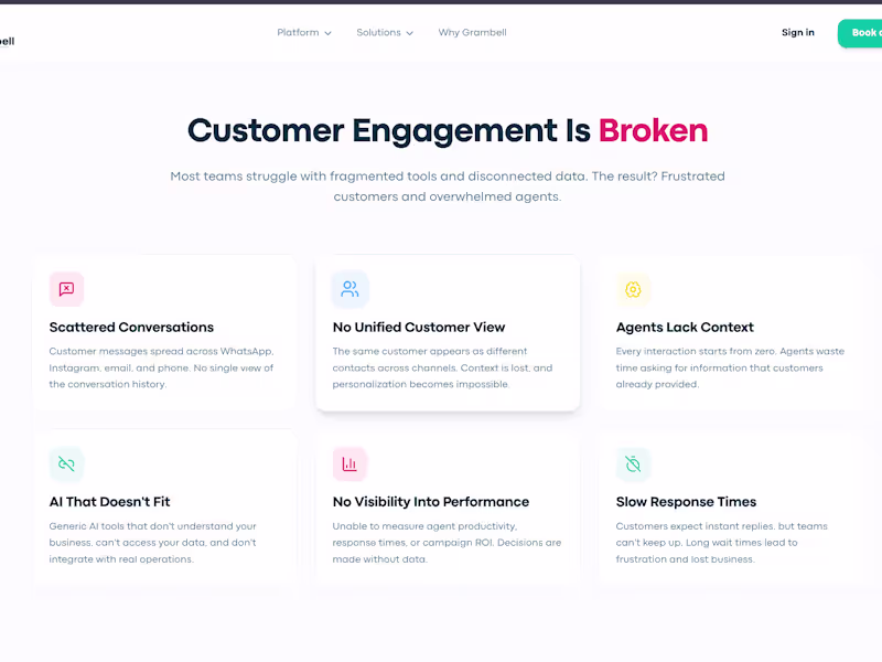 Cover image for Development of Grambell AI-Powered Customer Engagement Platform