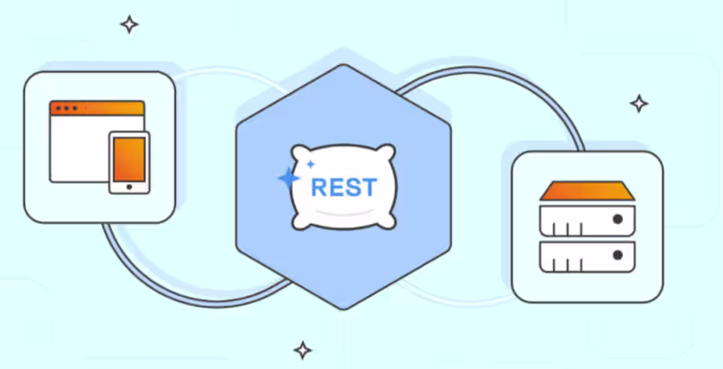 Cover image for REST API design & development