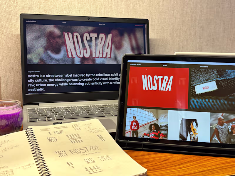 Cover image for Brand Identity Design