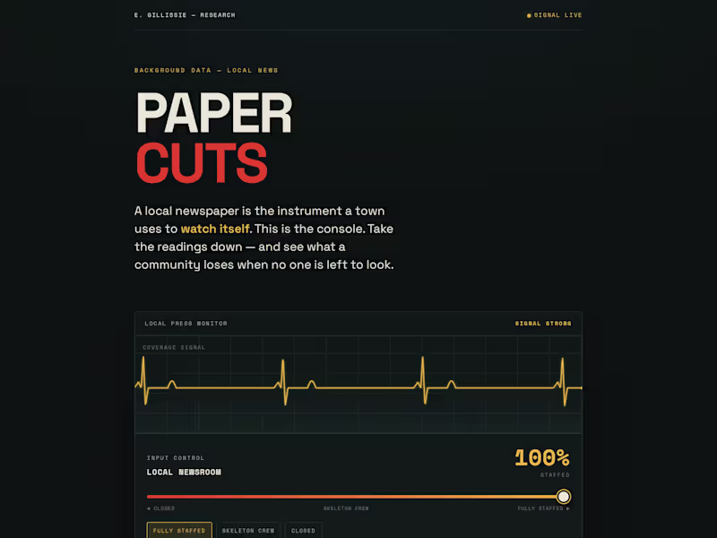 Cover image for Paper Cuts

When a local newspaper