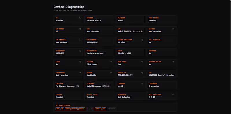 Cover image for Simple Information Scraper from Browser