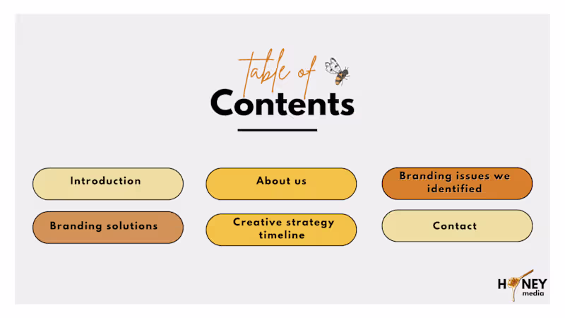 Cover image for Presentation Deck for C-level Executive, Founder, Tech