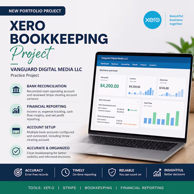 Cover image for 📊 Added a new Xero