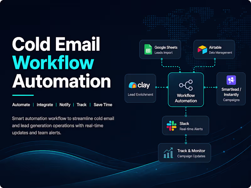 Cover image for Cold Email Workflow Automation with