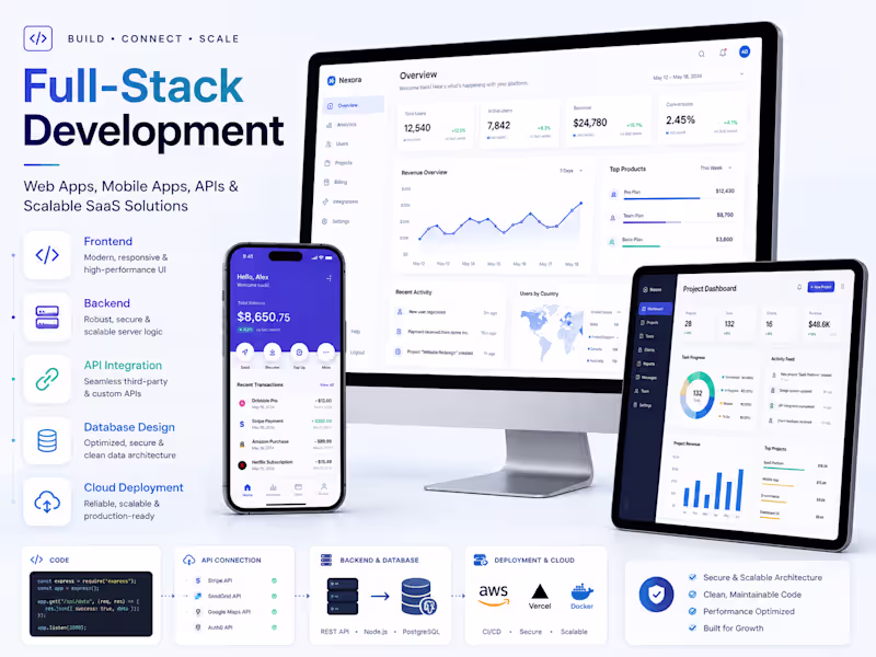 Cover image for Full-Stack Web Application Development