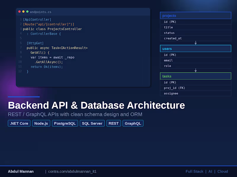 Cover image for Backend API & Database Architecture