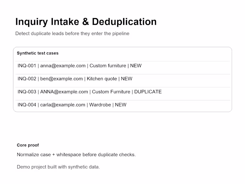 Cover image for I will clean and deduplicate your Google Sheets lead tracker