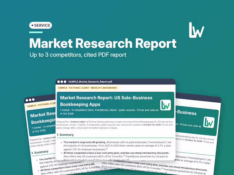 Cover image for Market Research Report | Competitor Analysis, Cited PDF