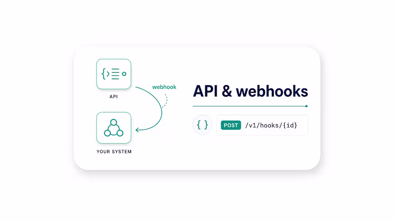 Cover image for Express (or similar) webhook with