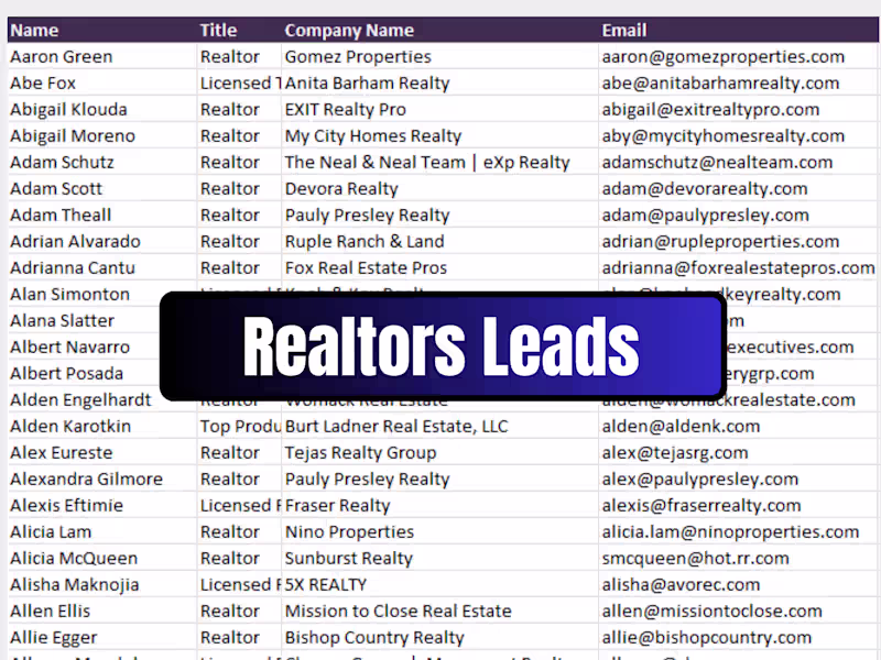Cover image for Realtor Lead List 1,000 contacts