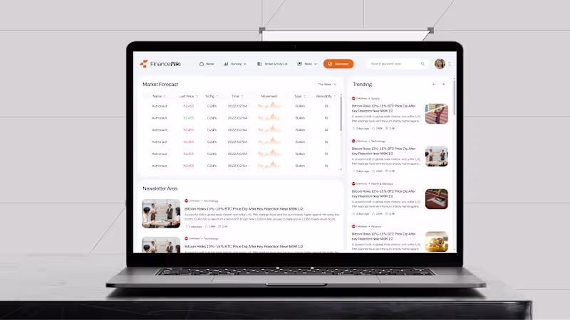 Cover image for FinanceWiki Website Design
