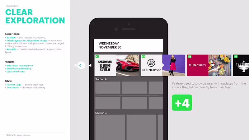 Cover image for Discovery: Watchable app on Behance