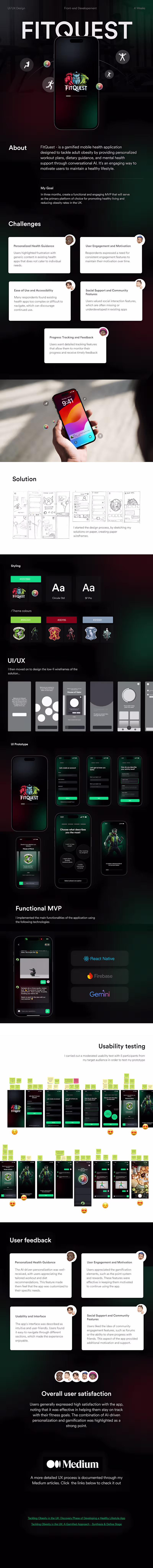 Cover image for FitQuest: AI-Driven Virtual Trainer