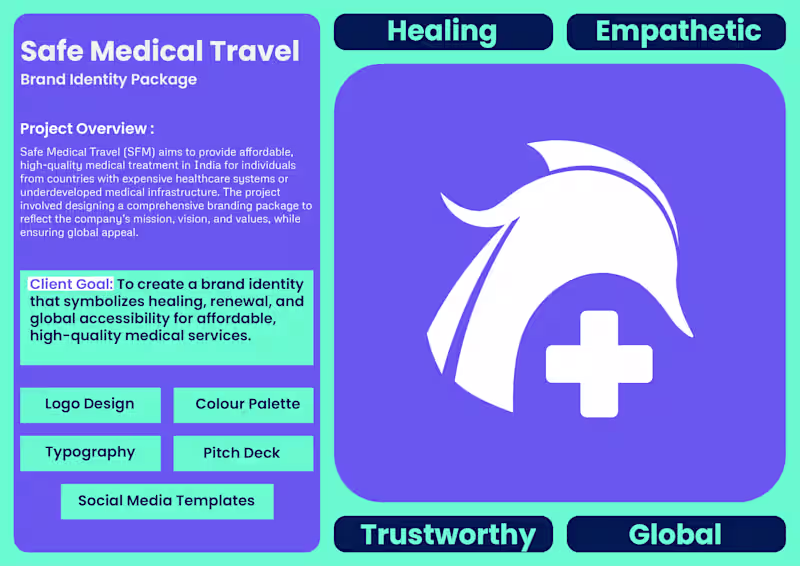 Cover image for SAFE MEDICAL TRAVEL 