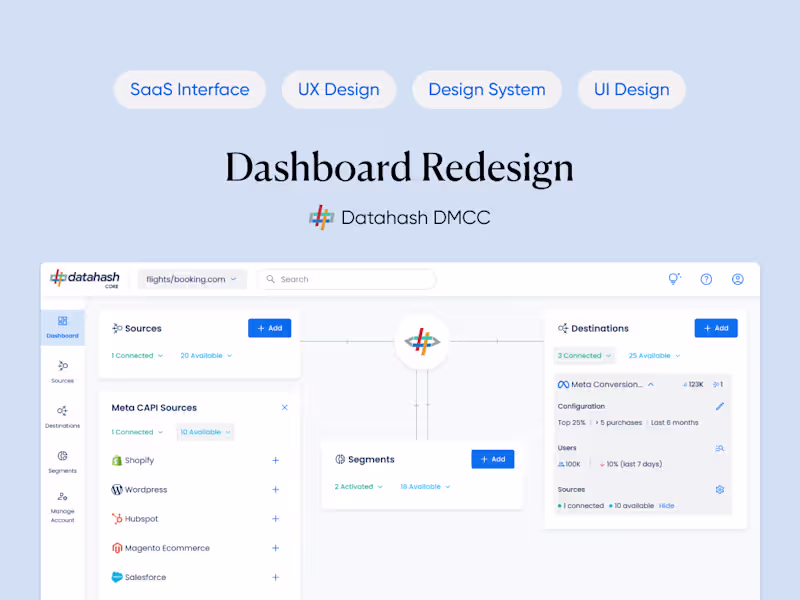 Cover image for Datahash - B2B SaaS Dashboard Design 