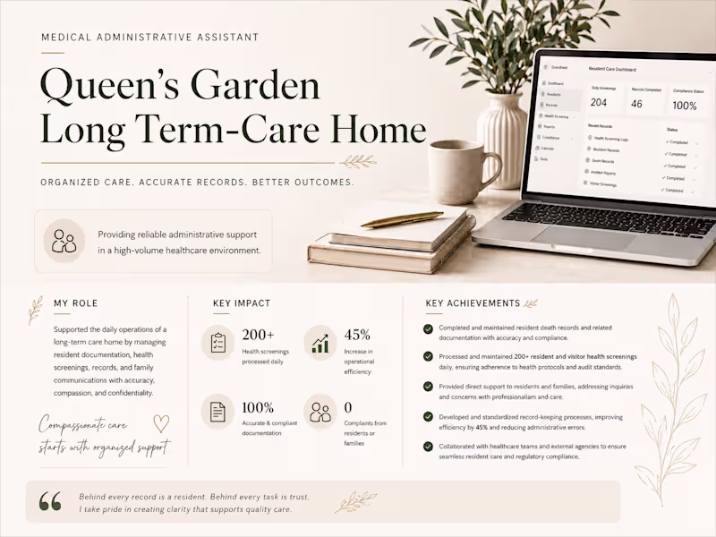 Cover image for At Queen’s Garden Long Term-Care