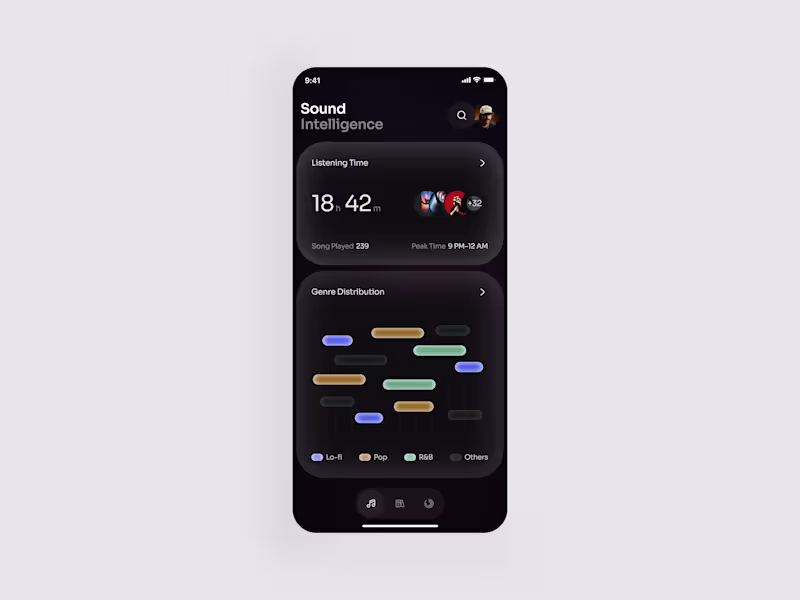 Cover image for When designing a music app,