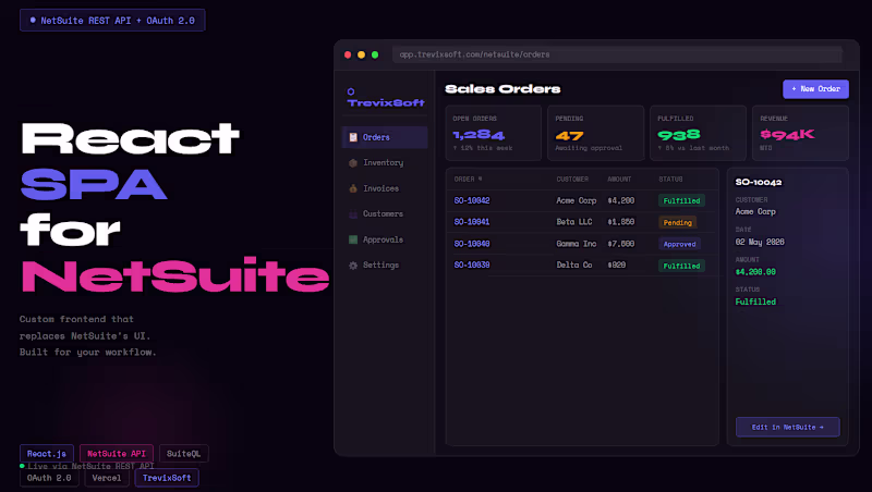 Cover image for Custom React SPA for NetSuite — Modern ERP Frontend