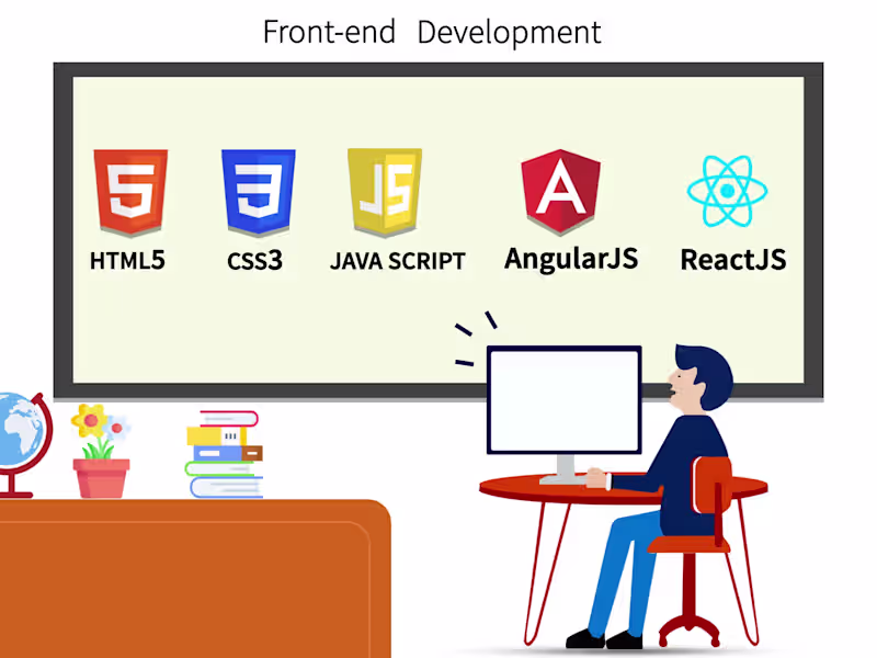 Cover image for Website development