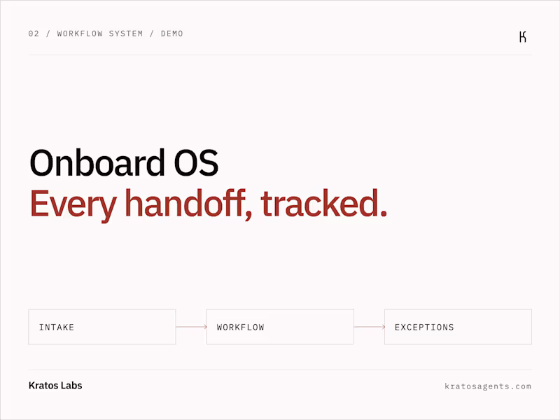 Cover image for Onboard OS: durable client-onboarding workflows
