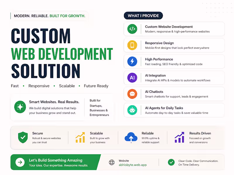 Cover image for Full-Stack Web Development , AI Agents & Business Automation