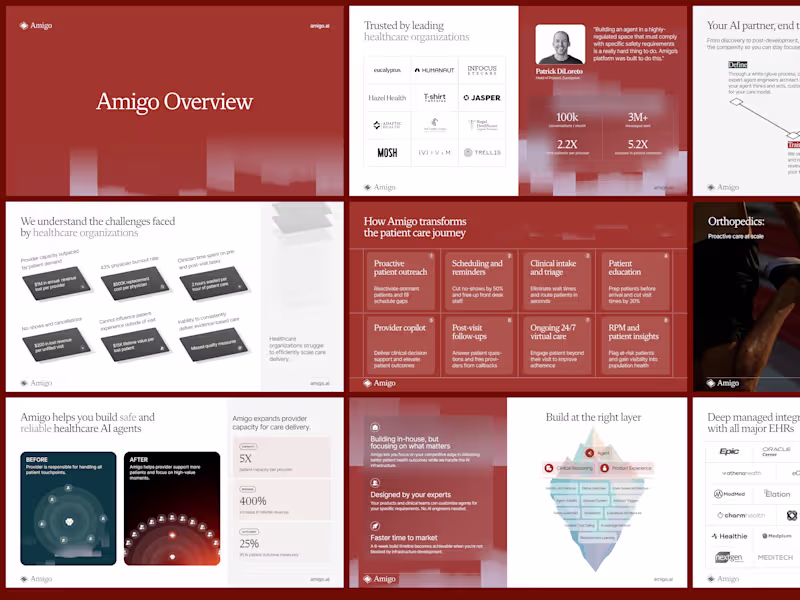 Cover image for Company Overview Design