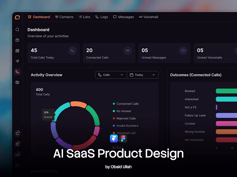 Cover image for AI SaaS Product Design | Web & Dashboard UX