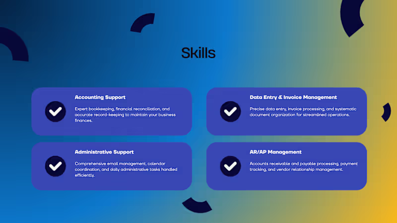 Cover image for Skills