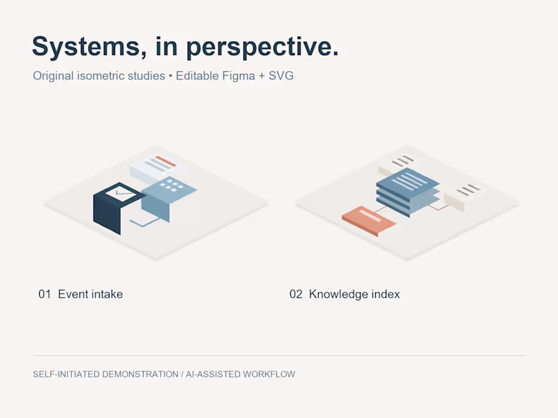 Cover image for Figma UI Screens & Editable Layouts