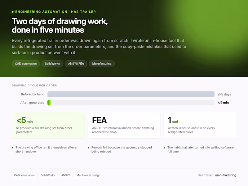 Cover image for CAD automation that cut a two-day drawing job to five minutes
