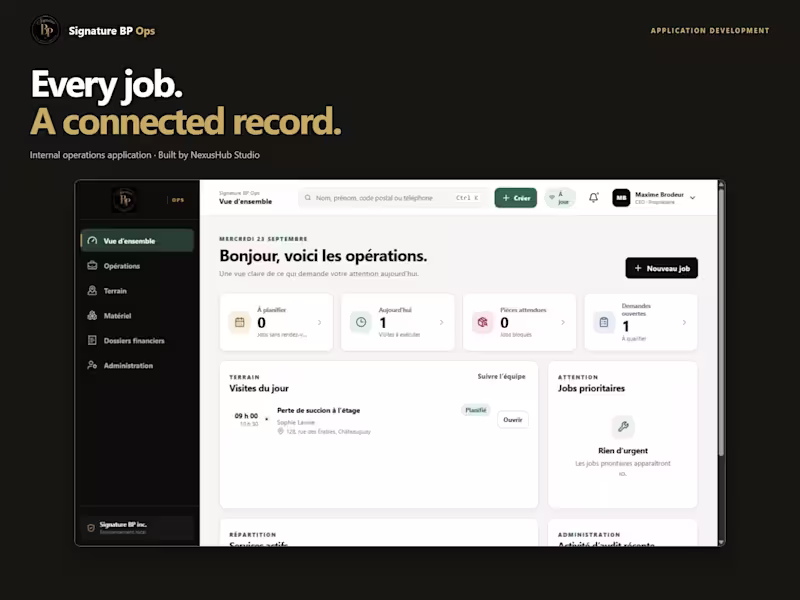 Cover image for Signature BP Ops | Internal Operations App