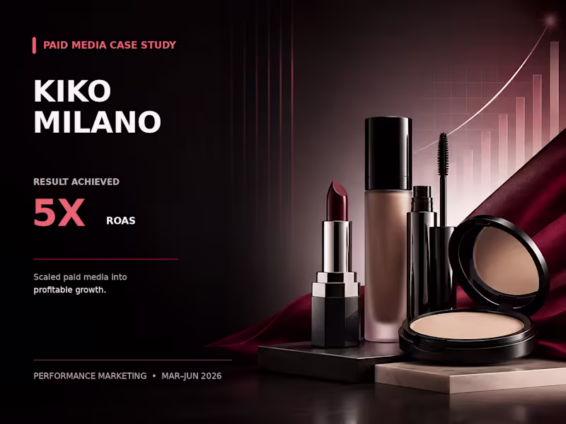 Cover image for KIKO Milano: Paid Media Growth to 5X ROAS