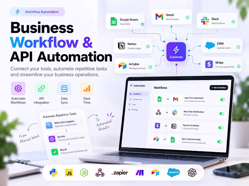 Cover image for Business Workflow & API Automation