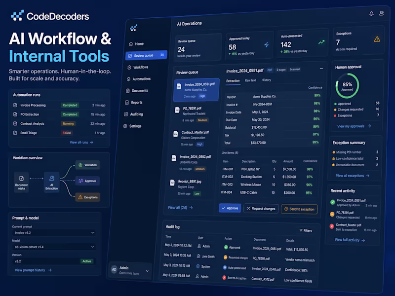 Cover image for AI Workflow & Internal Tools