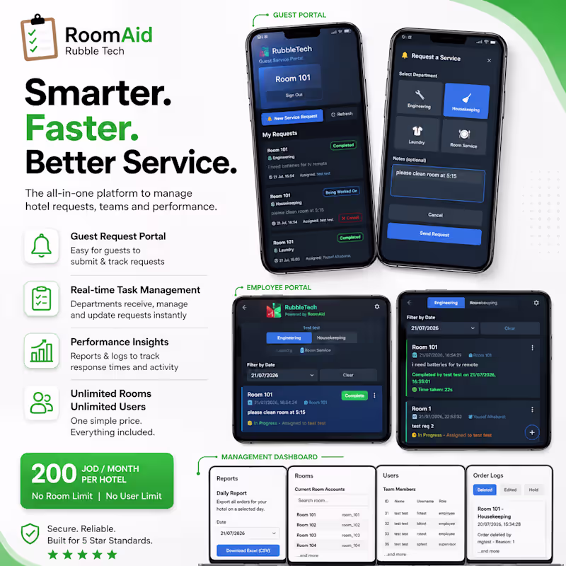 Cover image for RoomAid is a web based