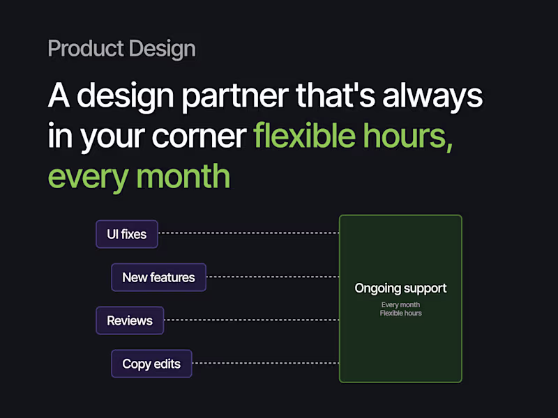 Cover image for Ongoing Design Support