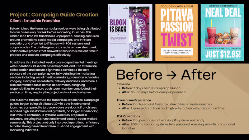 Cover image for Marketing Director, Food & Beverage Franchise