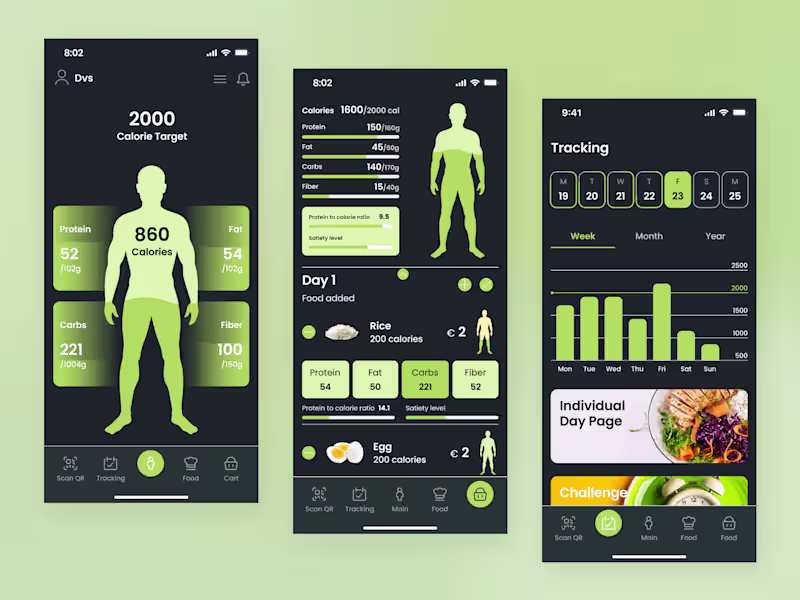 Cover image for CALORIESENS - Calorie Counter Mobile App