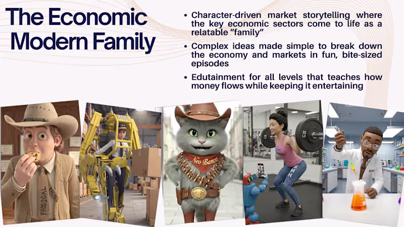 Cover image for Generative AI Video Production & Short-Form Ads