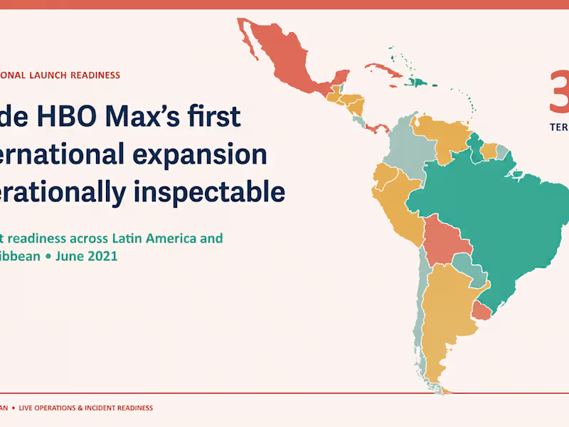 Cover image for HBO Max LATAM Launch Readiness Across 39 Territories