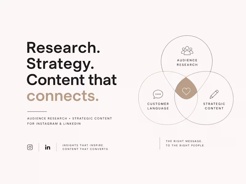 Cover image for Strategic Content for LinkedIn & Instagram