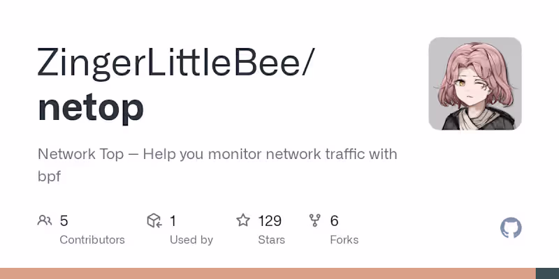 Cover image for ZingerLittleBee/netop