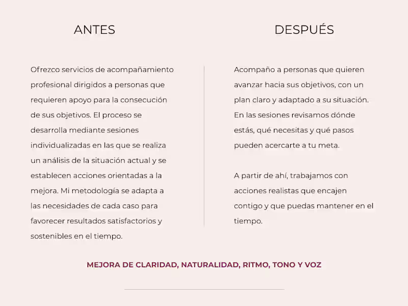 Cover image for Humanización y mejora de textos en español
