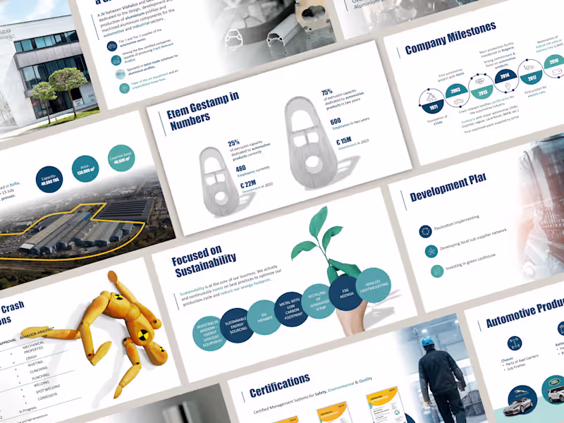 Cover image for Corporate Profile Redesign for Global Audiences