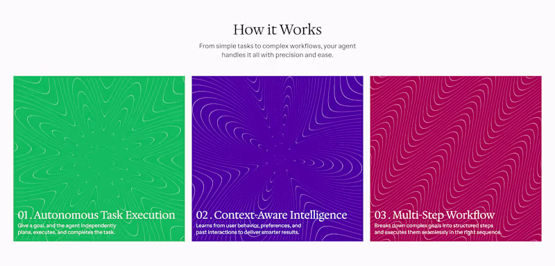 Cover image for How it works made with