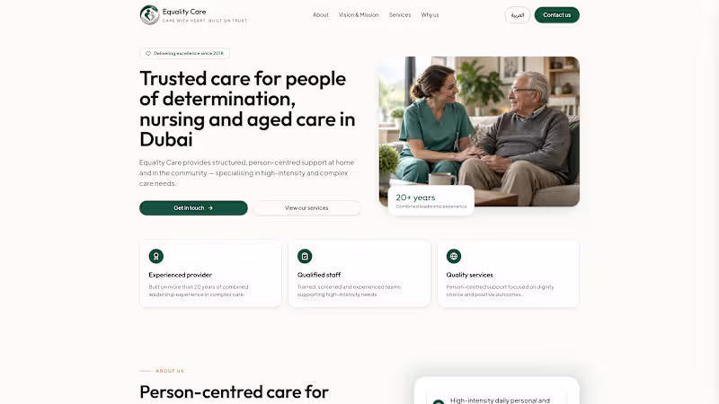 Cover image for Equality Care is a professional