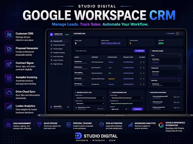 Cover image for 📊 Business Dashboard: More Than