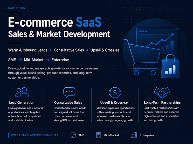 Cover image for E-commerce SaaS Sales & Market
